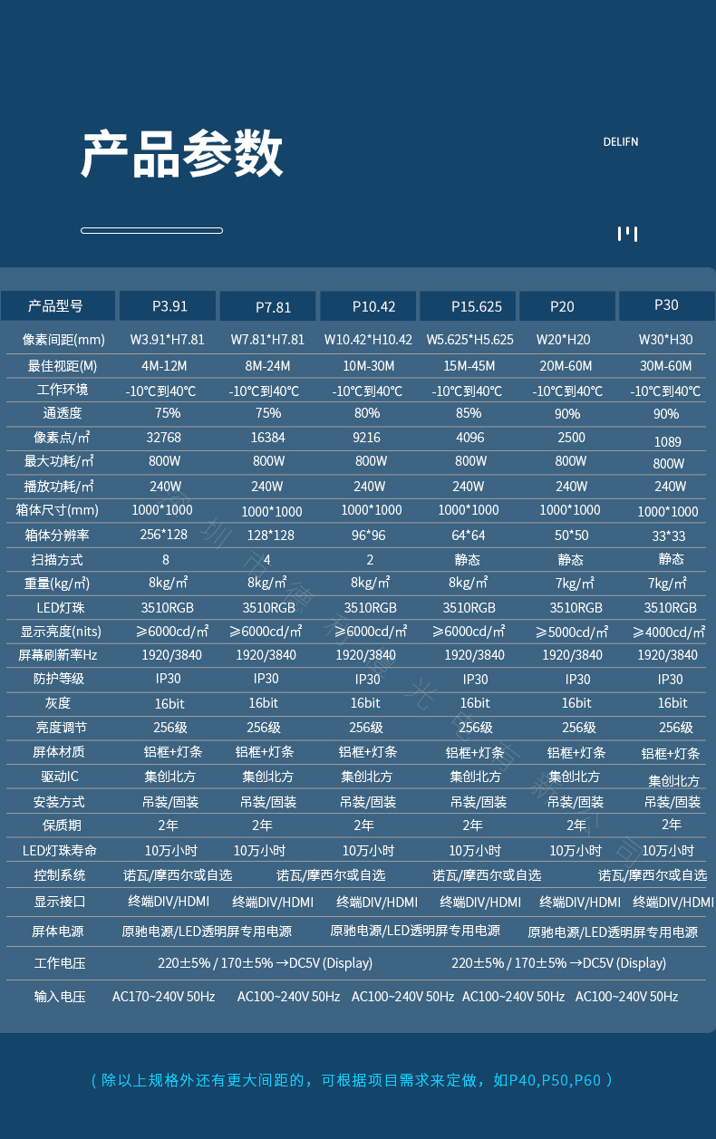 LED透明屏側(cè)發(fā)光_09