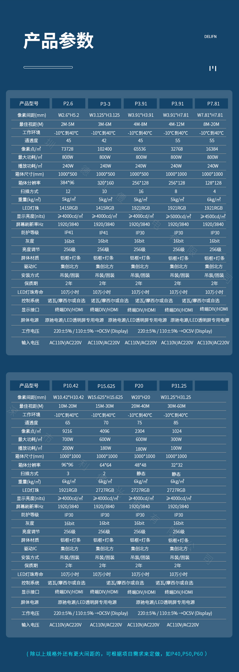 LED透明屏正發(fā)光_09